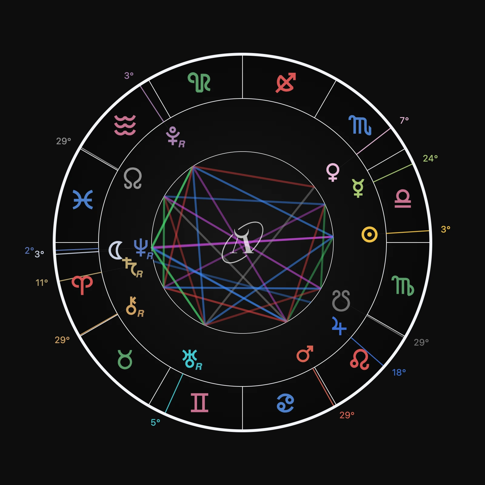 Carta de la Luna Llena en Aries del 26 de septiembre de 2026, calculada para Valencia
